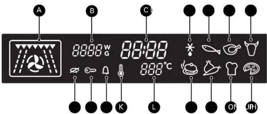 Atag MC4111L - the display - 1