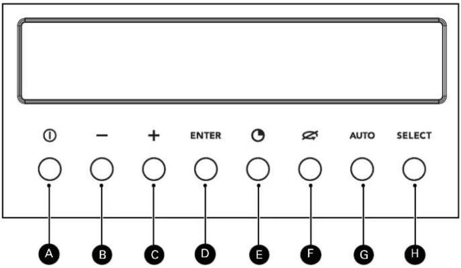 Atag MC4111L - the control panel - 1