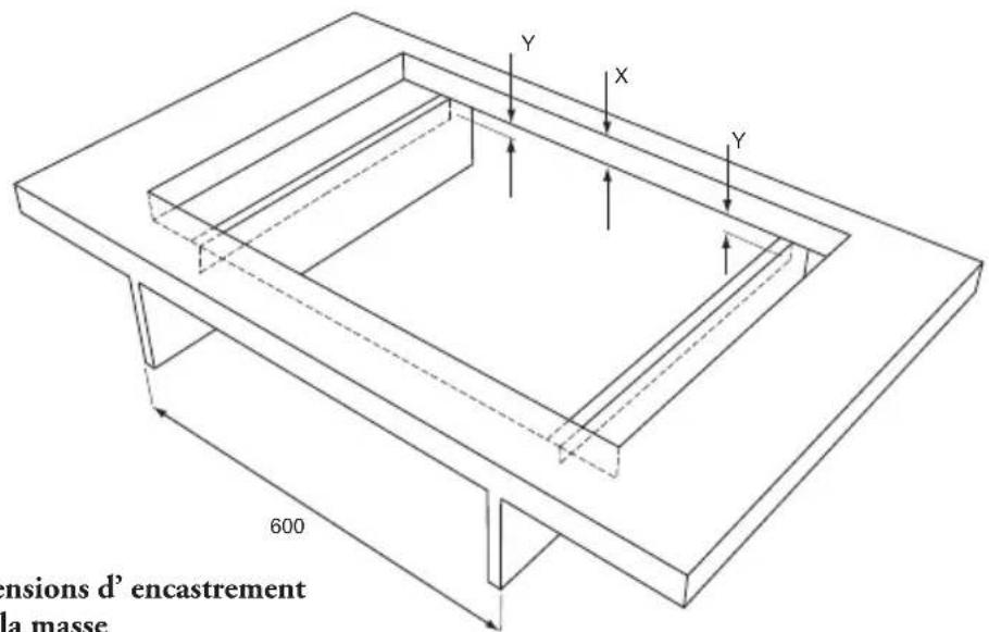 Atag IG9271MB - Dimensions d'encastrement - 2
