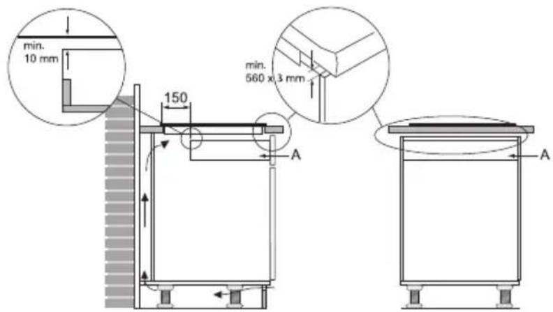 Atag IG9271MB - Einbau oberhalb eines Ofens, einer Schublade oder einer festen Blende - 3