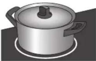 Atag IG9271MB - Induktionskochen ist Schnell - 1