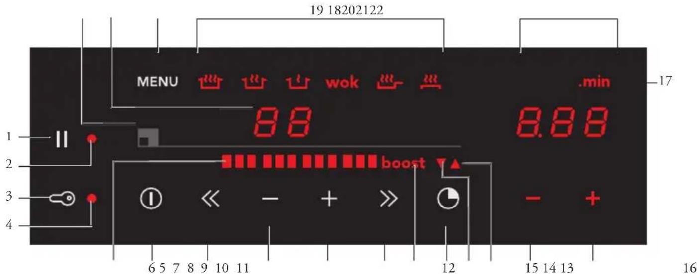 Atag IG9271MB - Achtung - 1