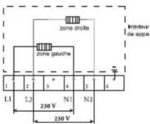 Atag IG9271MB - Branchement - 2