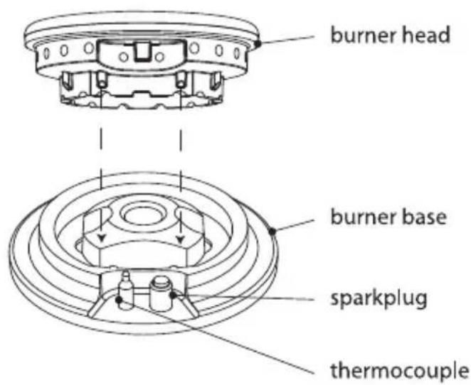 Atag HG9611ME - Keradur ^® burner bases - 1