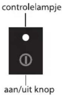 Atag HG9611ME - inschakelen en ontsteken - 3