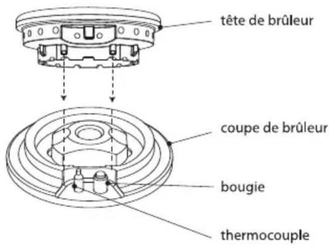 Atag HG9611ME - les cuvettes des brûleurs Keradur® - 1