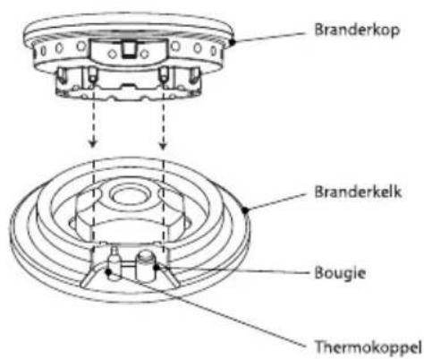 Atag HG9611ME - Keradur ^® branderkelken - 1