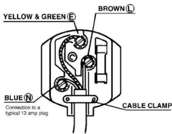 Atag KS3178BF - Connection to a rewirable plug - 1