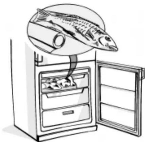 Atag KS3178BF - Functie temperatuuralarm - 1