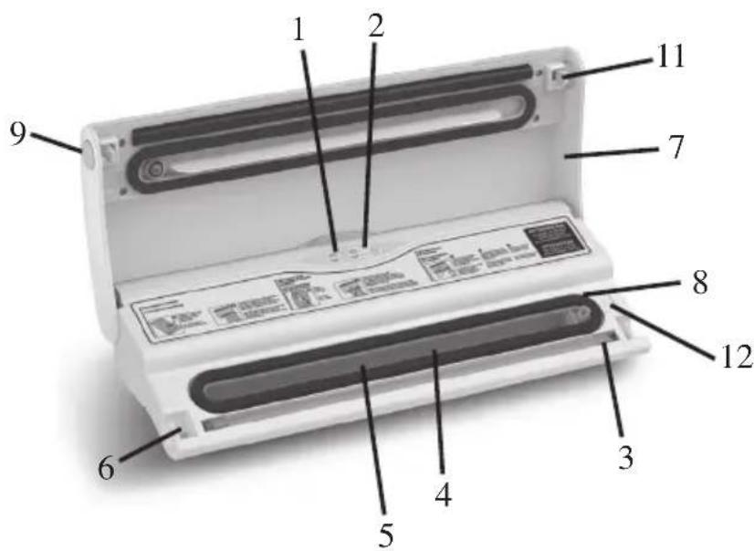 DOMO DO316L - Le recomendamos que lea las instrucciones y precauciones de este manual antes de usar el aparato y que guarde este manual en un sitio seguro. - 1