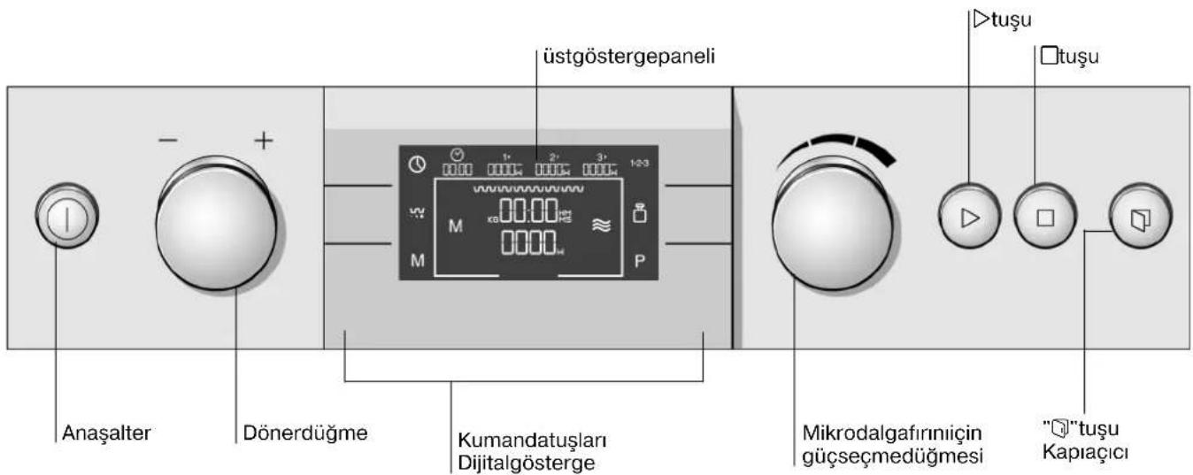 GAGGENAU BM220100 - Yenicihaziniz - 1