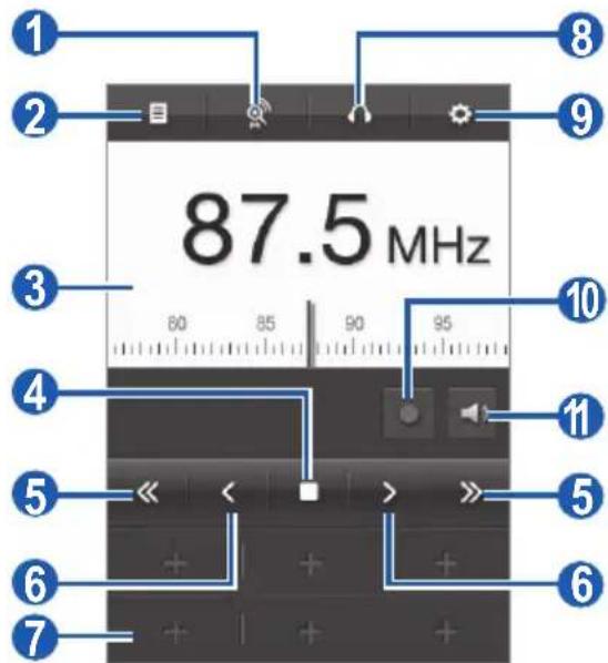 SAMSUNG Wave Young - Écouter la radio FM - 2