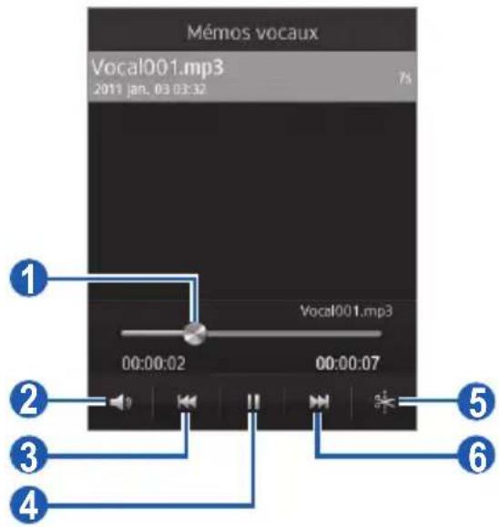 SAMSUNG Wave Young - Écouter un mémo vocal - 1