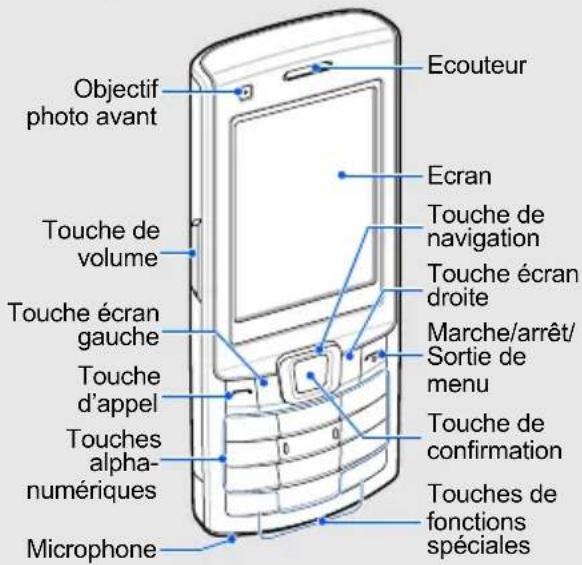 SAMSUNG GT-S7220 - Présentation du téléphone - 1