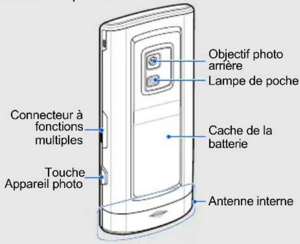 SAMSUNG GT-S7220 - Présentation du téléphone - 2
