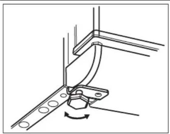 ELECTROLUX EUF2744AOW - Mise de niveau - 1