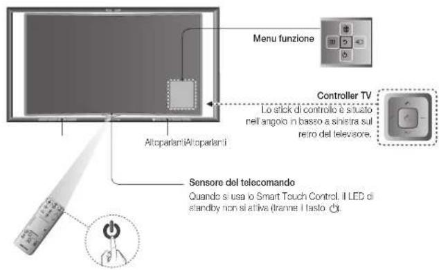 SAMSUNG Oled KE55S9CSL - Accensione del televisore - 1