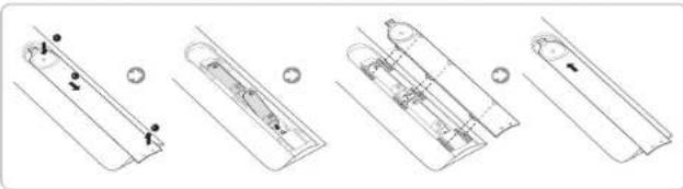SAMSUNG Oled KE55S9CSL - Inserimento delle batterie (tipo: AAA) - 1