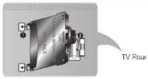 SAMSUNG Oled KE55S9CSL - Attaching the CI Card Adapter - 1