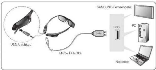 SAMSUNG Oled KE55S9CSL - Aufladen der Batterie - 1