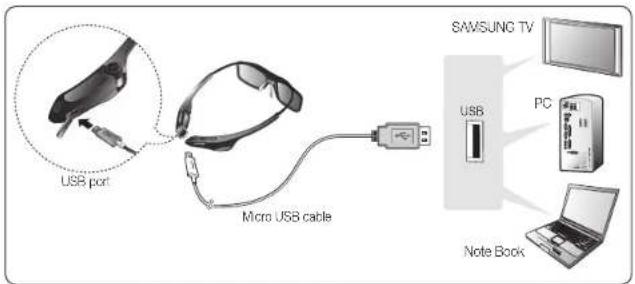 SAMSUNG Oled KE55S9CSL - Charging the battery - 1