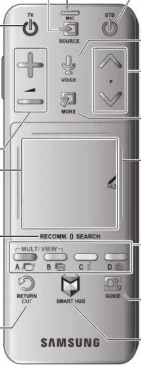 SAMSUNG Oled KE55S9CSL - TouchPad - 1