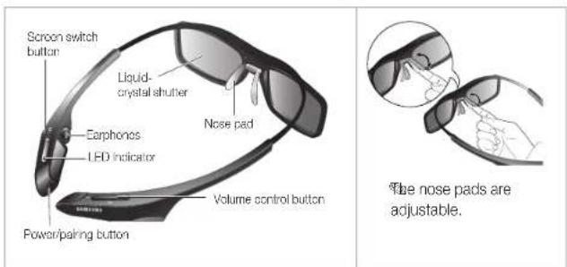 SAMSUNG Oled KE55S9CSL - Samsung Multi View 3D Glasses At a Glance - 1