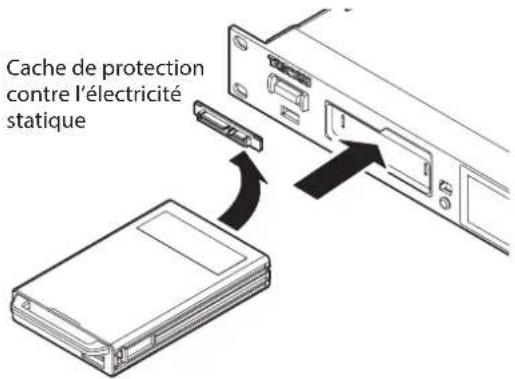 Cache de protection contre l'électricité statique