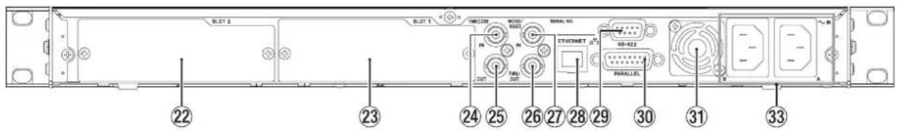 SL07.1 SL07.1 MISCELL MOSCELL MISCELL ETHENET MISCELL MISCELL PARALLEL 22 23 24 25 26 27 28 29 30 31 33