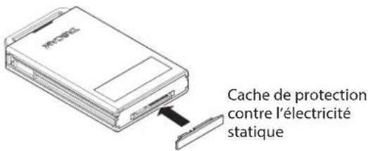 Cache de protection contre l'électricité statique