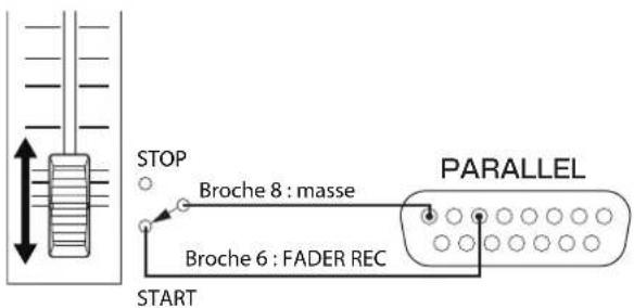 STOP Broche 8 : masse PROCHE 6 : FADER REC START PARALLEL