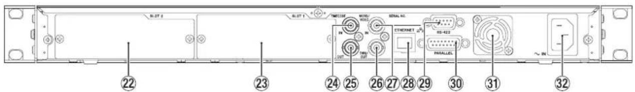 BLDT 8 BLDT 1 MOSCE MODEL MODEL NO. IN IN Ethernet RS-422 PARALLEL 22 23 24 25 26 27 28 29 30 31 32