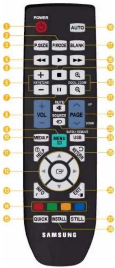 SAMSUNG SP-M225W - Boutons Move (Déplacer) (▼▲)◀▶ - 1