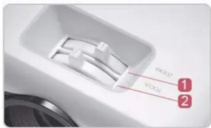 SAMSUNG SP-M225W - Pour ajuster l'image lors de l'installation du projecteur à l'avant de l'écran - 3