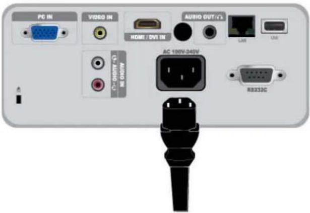 SAMSUNG SP-M225W - 2-8-4. Synchronisation AV (VIDEO) - 1