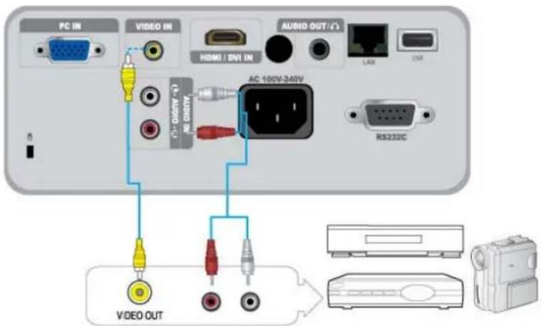 SAMSUNG SP-M225W - 2-11-2. Configuration des paramètres audio de votre PC - 7