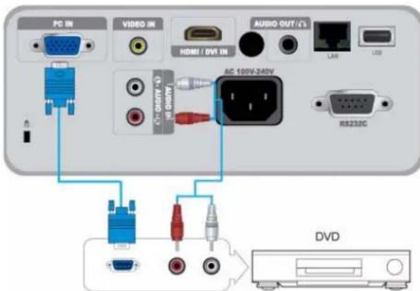 SAMSUNG SP-M225W - 2-11-2. Configuration des paramètres audio de votre PC - 5
