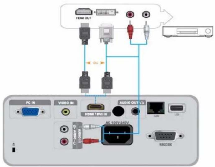 SAMSUNG SP-M225W - 2-11-2. Configuration des paramètres audio de votre PC - 4