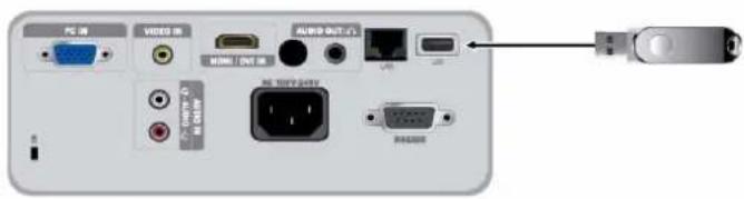 SAMSUNG SP-M225W - 4-1-1. Connexion d'un périphérique USB - 1