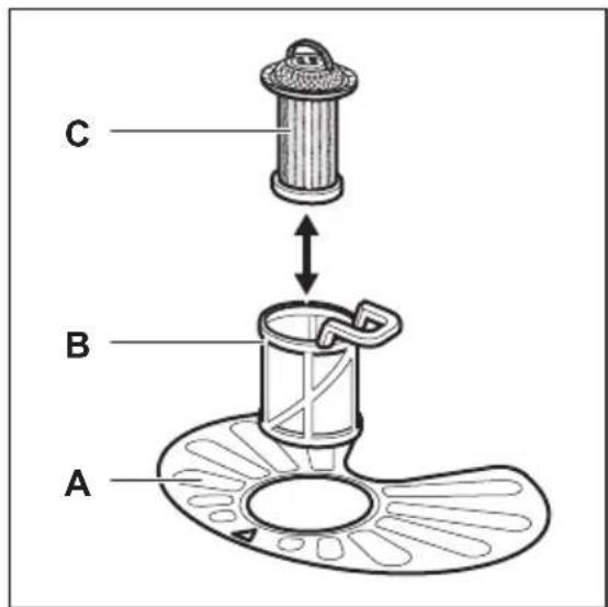 AEG F67632M0P - Reinigen der Filter - 1