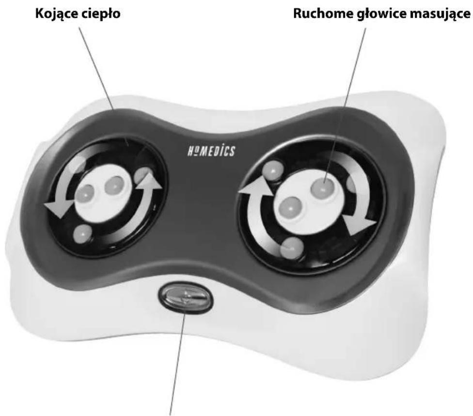 HOMEDICS FMS-150H - FUNKCJE PRODUKTU: - 1
