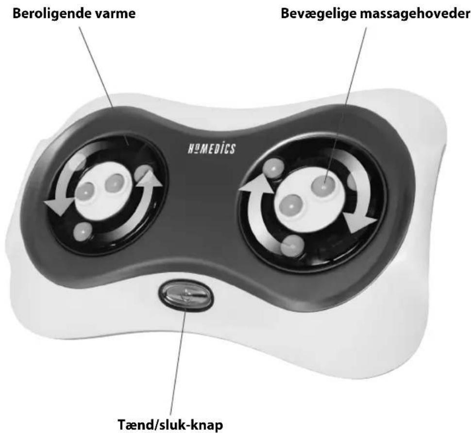 HOMEDICS FMS-150H - PRODUKTFUNKTIONER: - 1