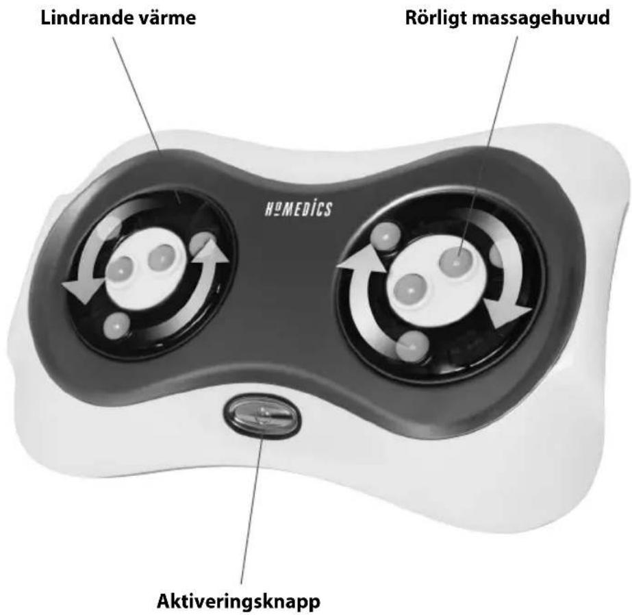 HOMEDICS FMS-150H - PRODUKTFUNKTIONER: - 1