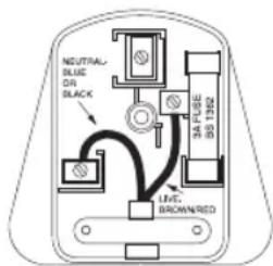 HOMEDICS FMS-150H - Plug (MODEL FMS-149H-GB ONLY) - 1