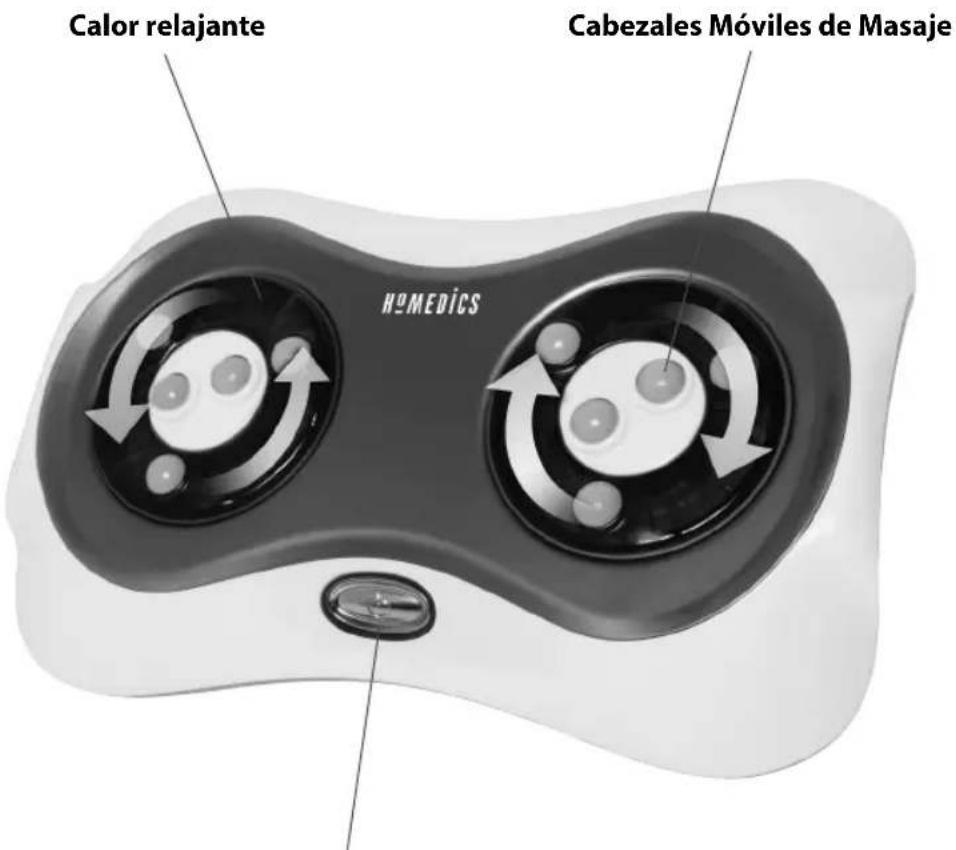 HOMEDICS FMS-150H - FUNCIONES DEL APARATO: - 1