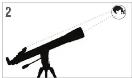CELESTRON 114LCM Computerized - Para usar la función Identificar: - 3