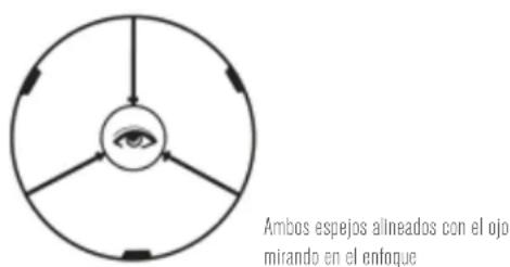 CELESTRON 114LCM Computerized - ALINEACIÓN DEL ESPEJO PRIMARIO - 2