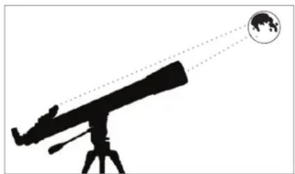 CELESTRON 114LCM Computerized - LA PRIMA NOTTE DI OSSERVAZIONE - LA LUNA - 2