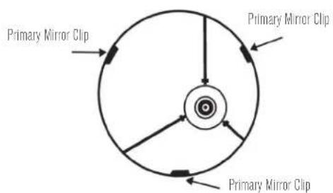 CELESTRON 114LCM Computerized - ALIGNING THE SECONDARY MIRROR - 2