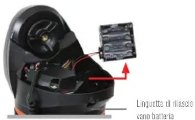 CELESTRON 114LCM Computerized - COMANDO MANUALE - 2